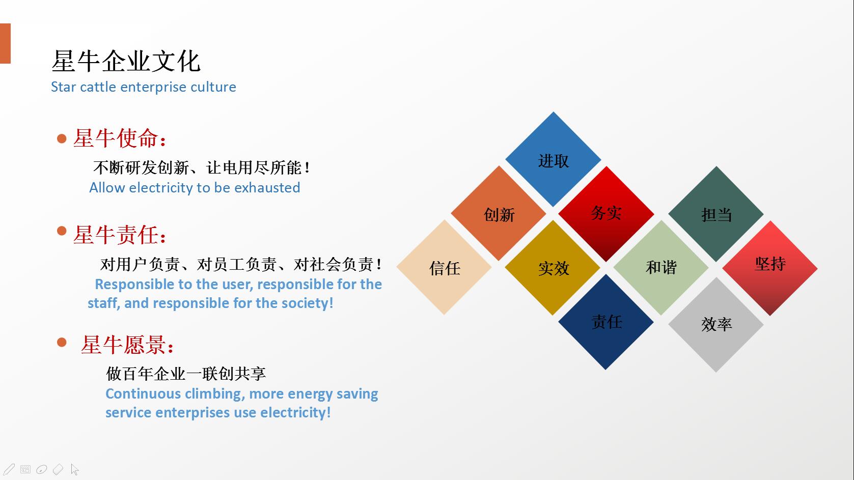 星牛變壓器企業文化