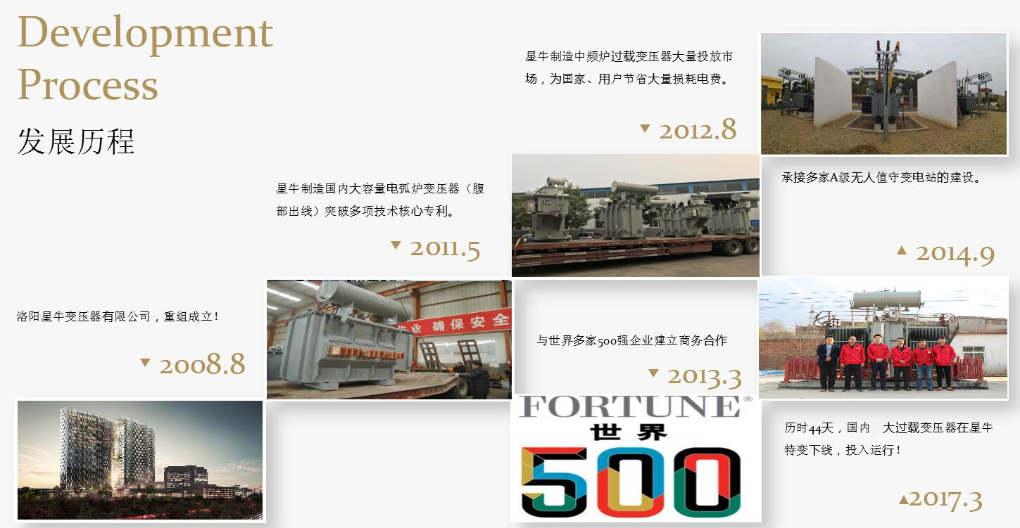 星牛變壓器發展歷程